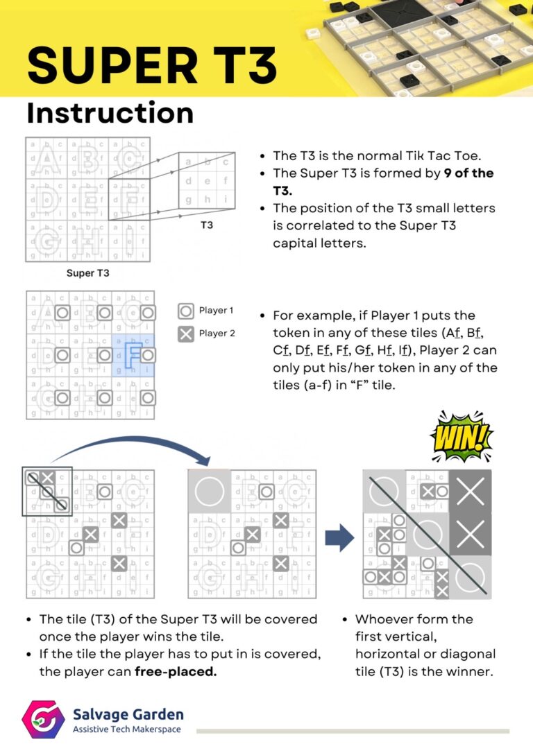 gameplay intsruction sheet for super T3